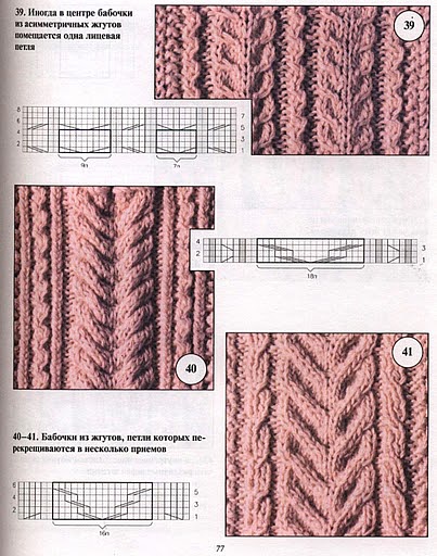 Вязание аранов спицами: красивые узоры по простым схемам, пошаговые описание для начинающих