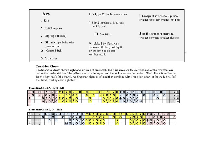 Trefoil Shawl _Page_2 (700x495, 85Kb)