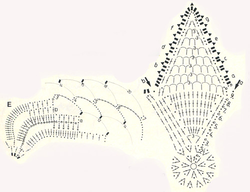 Sshema2 (500x385, 72Kb)