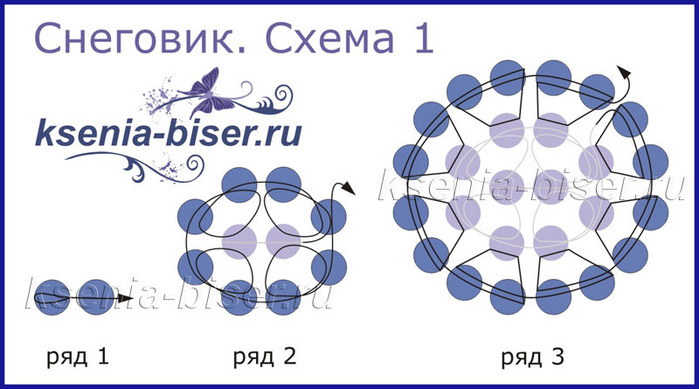 Схемы для бисероплетения