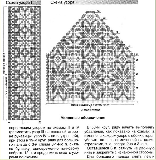 с норвежским узором и варежки ей в шапка,варежки,вязание спицами,схем с норвежским узором и варежки ей в шапка,варежки,вязание спицами,схем