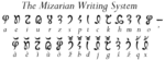  MizarianScript (400x147, 10Kb)