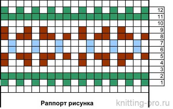 patrón de número 3 (600x376, 88Kb)