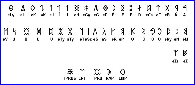   Все рунные знаки с 1-ого века н. э.(благодарность starfoks) 82135215_57745525