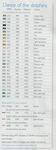  7891 (206x551, 20Kb)