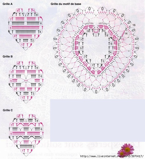 Схема вязания сердечка крючком.