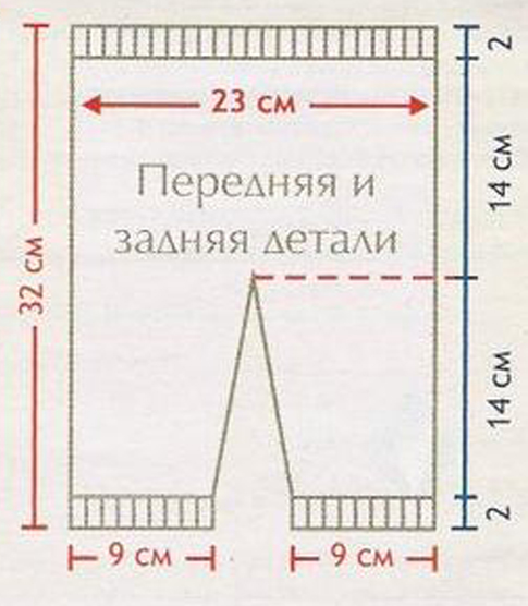 Схема вязания штанишек на 1 год спицами