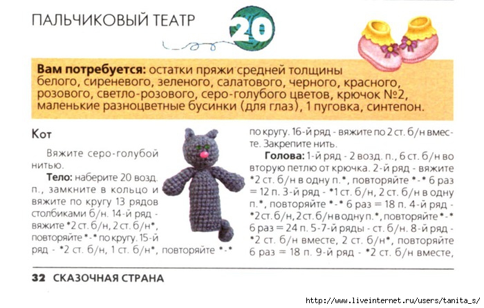 Вяжем кукольный театр схемы Вяжем кукольный театр схемы