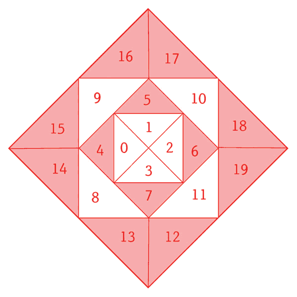 Для выполнения этого узора соединяют равнобедренные треугольники.  Последовательность.