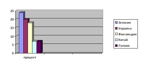 грузоперевозки из Балканского региона/3813320_gr_2 (506x226, 10Kb)