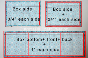 DIY-fabric-storage-box-2 (300x200, 91Kb)