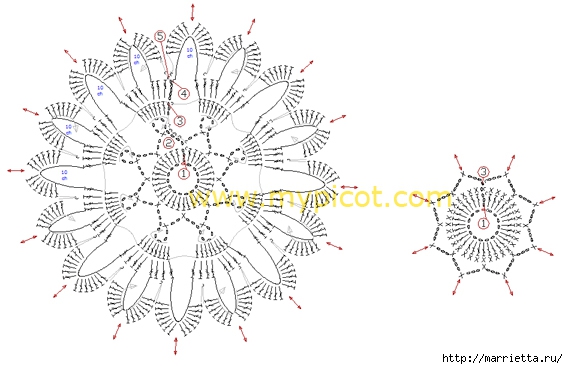 Круглый цветочный мотив для вязания сумки (1) (568x369, 117Kb)