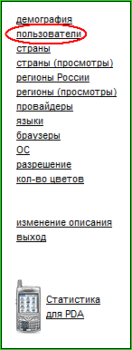 Как посмотреть сегодня, кто заходил к вам в блог или дневник на ЛиРу (совет дня)