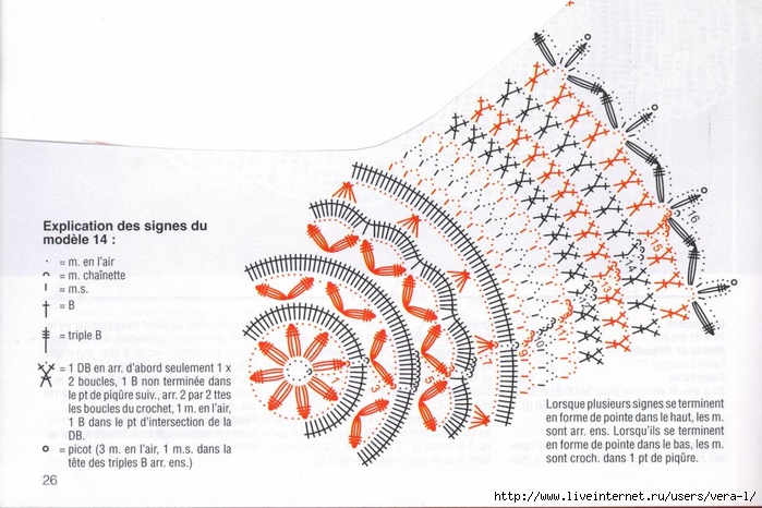 DO 121 _ 026a - Mod  14a (700x466, 248Kb)