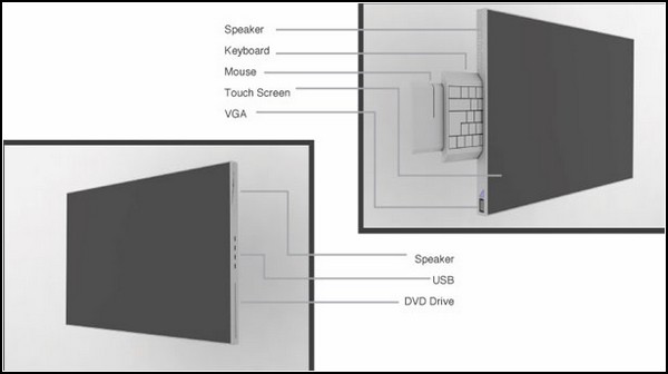 4121583_futureofcomputerlab3 (600x336, 28Kb)