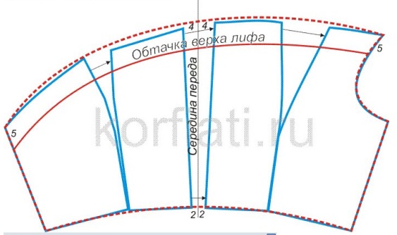 Выкройка корсета бурда Выкройка корсета бурда
