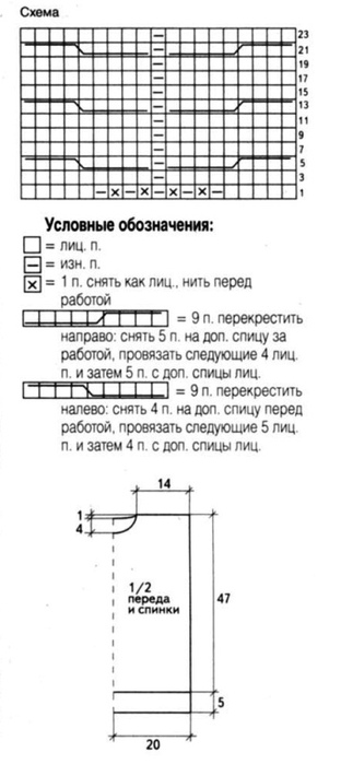 Вязание спицами узоры с двух цветов цветы Вязание спицами узоры с двух цветов цветы