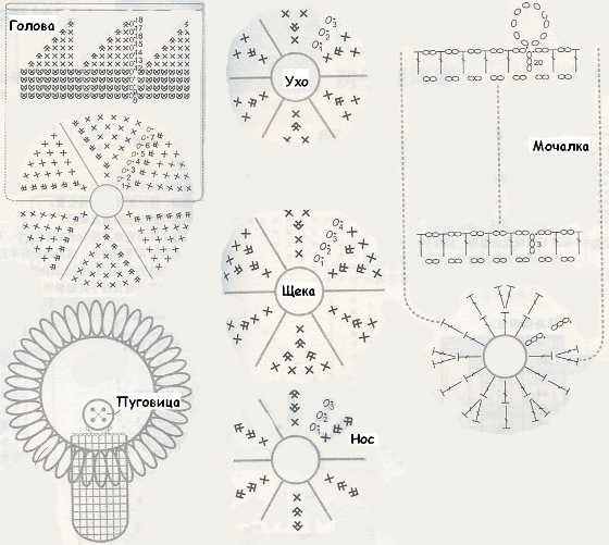 Мочалка игрушки крючком схема