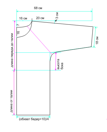 Выкройку Блузки Рукав Реглан