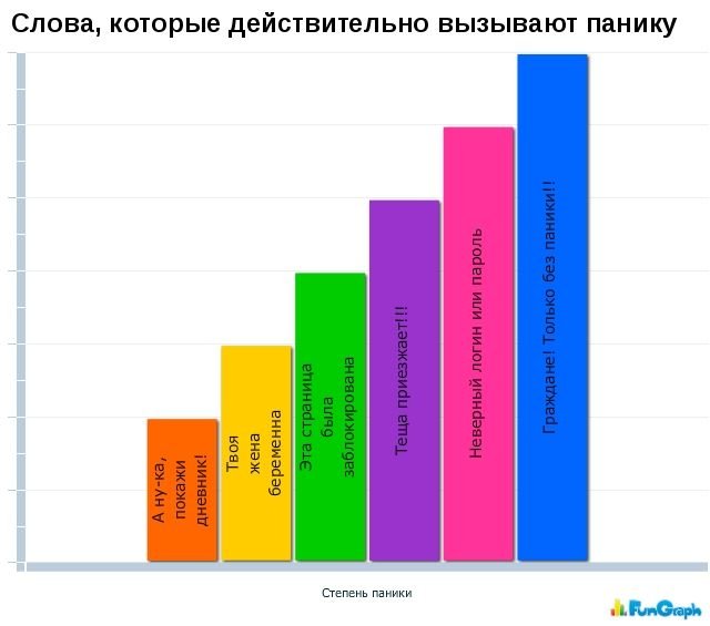 zagonnye_grafiki_39_foto_19 (640x565, 38Kb)