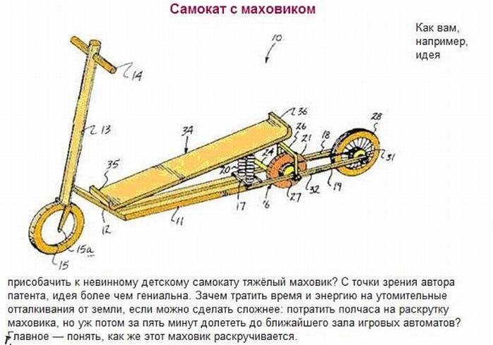 Самокат своими руками чертежи