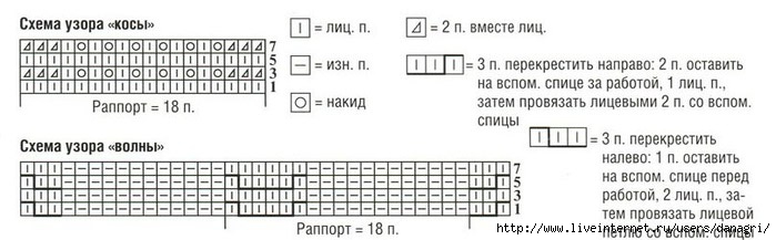 3925116_shemavyazaniyayzorovdlyaplatya (700x217, 102Kb)