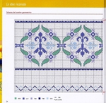  Punto roce. La grande biblioteca delle idee (23) (700x682, 402Kb)