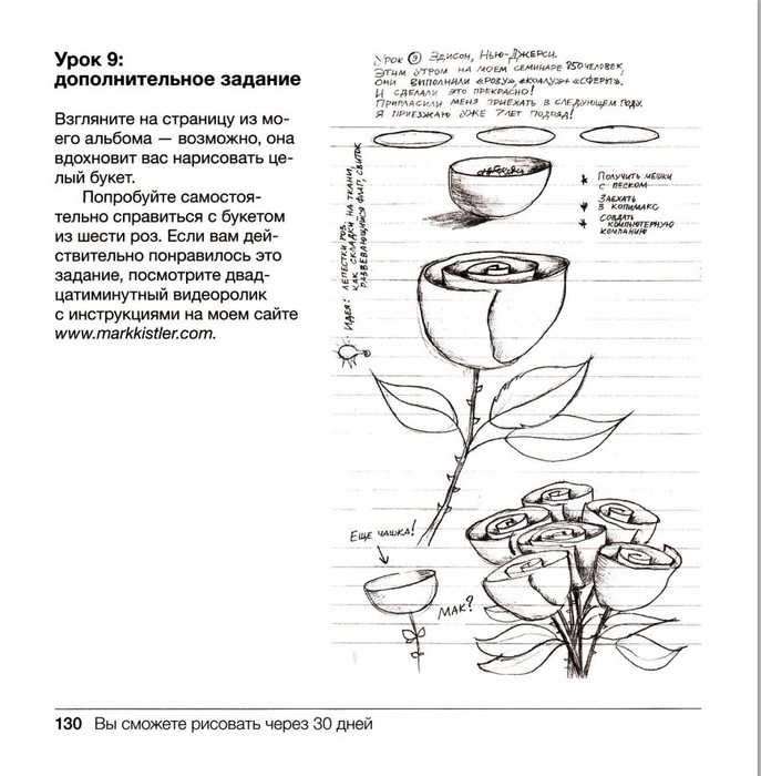 Книга научиться рисовать за 30 дней