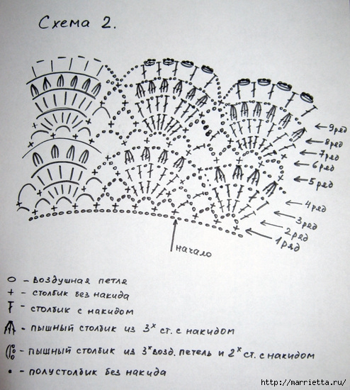 Юбочка и сумочка крючком для маленькой девочки (4) (494x550, 221Kb)