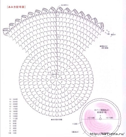 Круглая цветочная подушка крючком. Схема (2) (440x480, 140Kb)