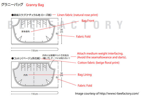 Granny-Bag-Japanese-Translation-500-px (500x341, 87Kb)