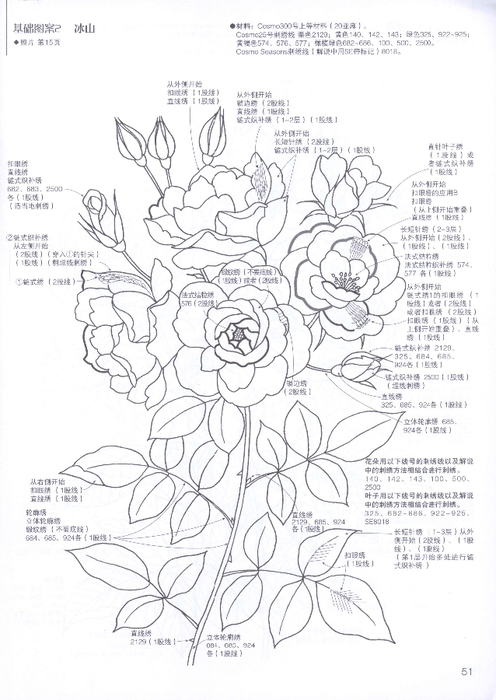 户冢贞子的玫瑰刺绣