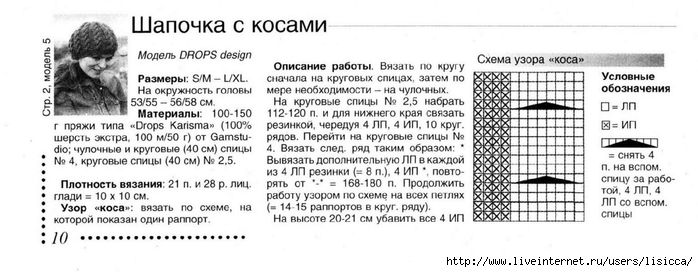 Вязанные шапки косами вязанные спицами со схемами Вязанные шапки косами вязанные спицами со схемами