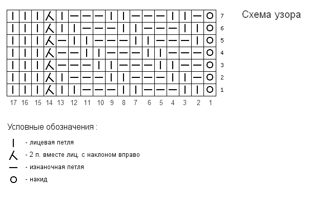 shapochka-shema-uzora-spiral (640x400, 83Kb)