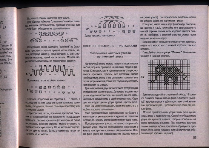 Азбука вязания на ручных вязальных машинах Азбука вязания на ручных вязальных машинах