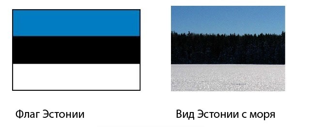 флаг Эстонии (638x263, 39Kb)