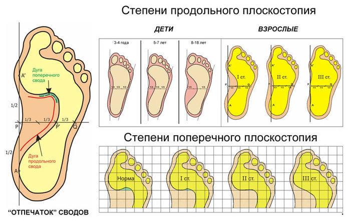 3925073_otpechatkistopi1 (700x441, 91Kb)