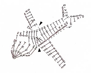 Вязаные аппликации крючком для мальчиков схемы самолет