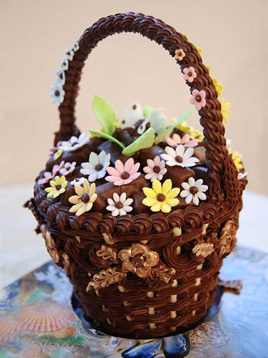 Шоколадная корзинка своими руками