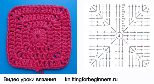 Вязания квадратов для начинающих Вязания квадратов для начинающих