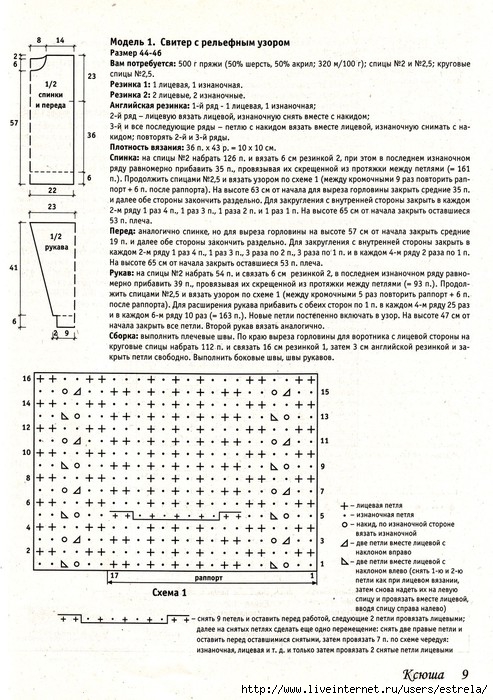 Как связать джемпер начинающим спицами Как связать джемпер начинающим спицами