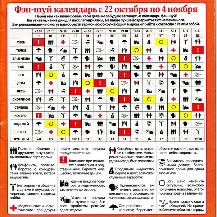 Рамблер Гороскоп Календарь
