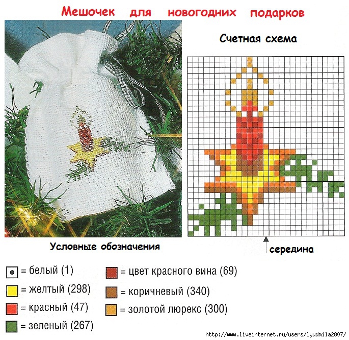 Подарки к новому году вышивка