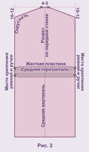 Чехол для танцевальных костюмов сшить