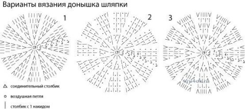 kru4ok-ru-komplekt-dlya-devochki---rabota-mariny-stoyakinoy-45209-480x214 (480x214, 71Kb)