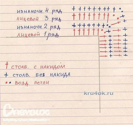 kru4ok-ru-komplekt-dlya-devochki---rabota-mariny-stoyakinoy-15209 (450x425, 100Kb)