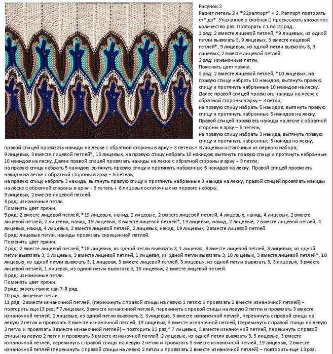 Свитер с узором «Гусиная лапка» — схема вязания спицами с описанием на вороковский.рф
