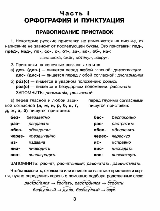 Все правила русского языка с 5 по 11 класс в таблицах и схемах