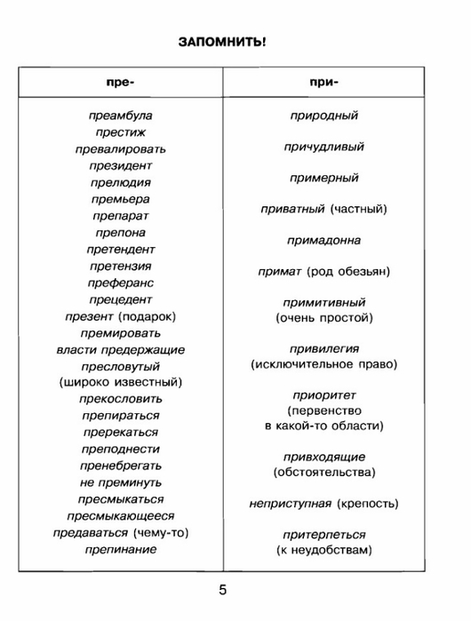 Правила по русскому языку 6 7 класс