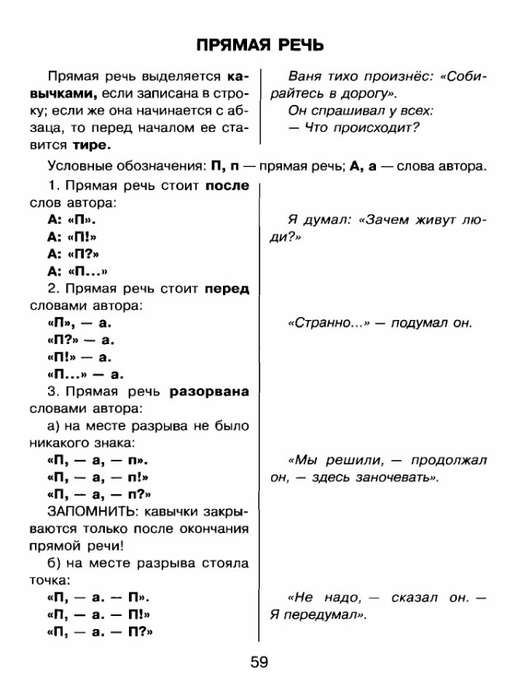 Тесты И Упражнения На Синтаксис Английского Языка Бесплатно